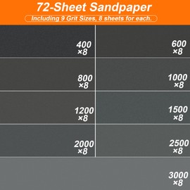 72 Pieces Sandpaper Wet Dry Sandpaper 400/600/800/1000/1200/1500/2000/2500/3000 Grit Sandpaper Body Craft Sandpaper for Metal Wood Walls
