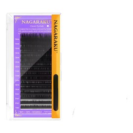 Blister Nagaraku