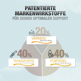 Premium Collagen Complex Triple - 300g Bioactive Collagen Powder - Collagen Hydrolysate Type 1 2 3 - with Hyaluron, Zinc & Bamboo - Skin Hair Nails - Well Soluble - Tasteless & Versatile