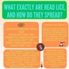Escenti Kids 3-in-1 Head Lice Prevention Bundle – Natural Lice
