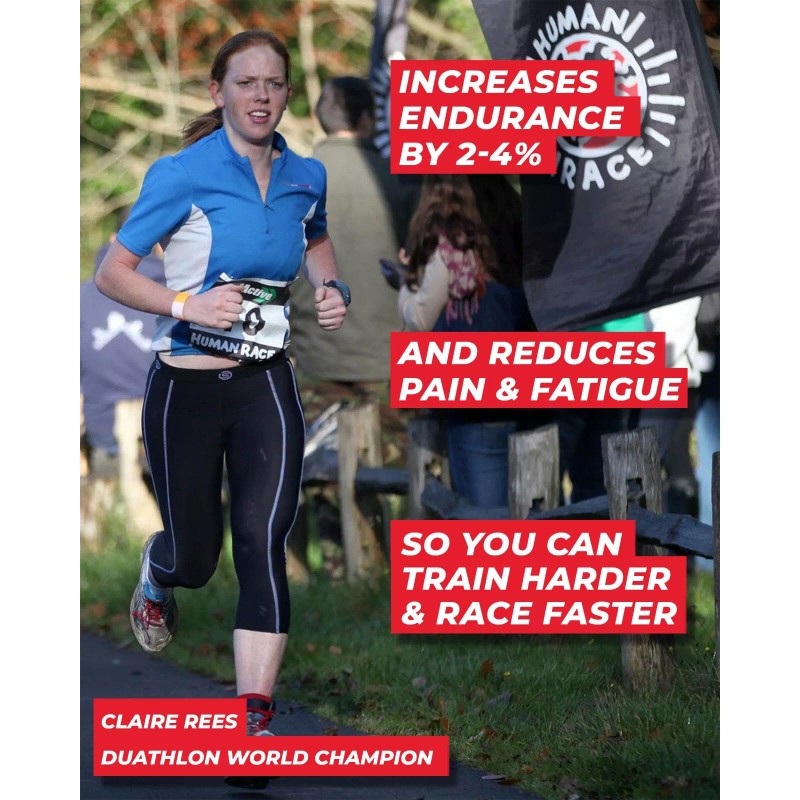 Caffeine Pill Upgrade - Mint Caffeine Bullets - 100 mg