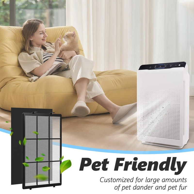 SAKEGDY 115115 HEPA Replacement Filter A Compatible with Winix PlasmaWave