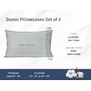 Cotton Pillow Cases Standard Size, 20 by 30 inches Queen