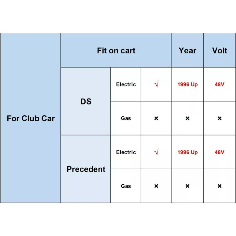 Carling OEM Forward And Reverse Switch F/R Switch Club Car