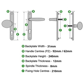 Avocet uPVC Door Handle 92mm 62mm Offset Lever Pad 210mm Fixings Sprung Pair Patio PVC Chrome