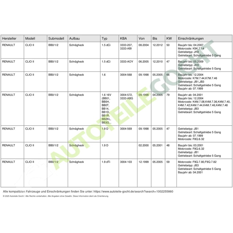 Valeo 804102 Clutch Release Bearing