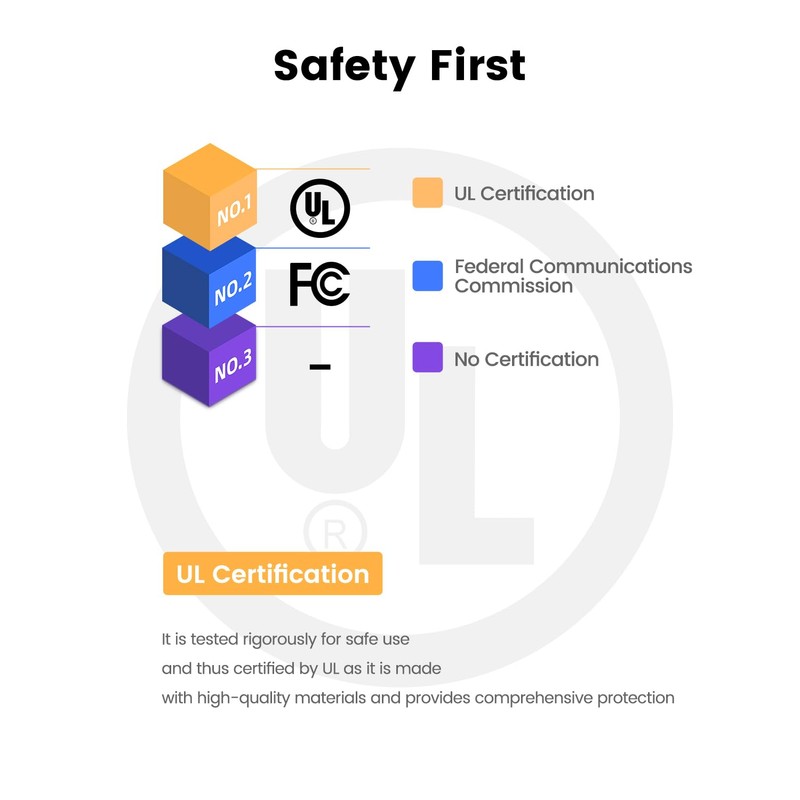 Massage Gun Charger Fit for Theragun Mini, Prime, AC Adapter