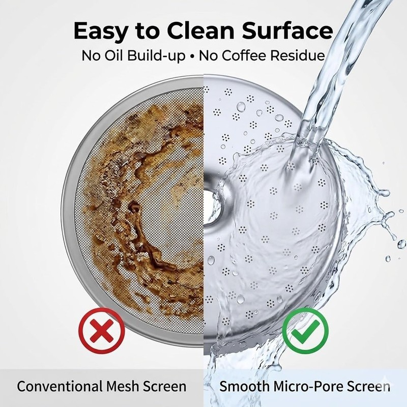 Precision Shower Screen 54mm, 200μm Espresso Screen for Even Extraction,compatible