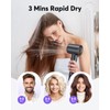 Hair Dryer - 110000 RPM High Speed Blow Dryer for