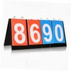 KOMBIUDA Scoreboard Reusable Scoreboard Portable Score Keeper for Basketball Game
