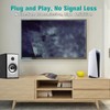 192KHz Digital to Analog Sound Converter with Volume Adjustment Digital
