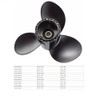 MARKGOO Propeller 11 1/2 X 10 Pitch with Hub Kit