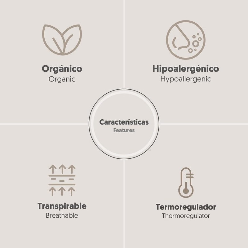 Baby Gift Set 5 Pieces for Newborn 0-6 Months -