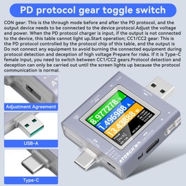 Ransanx USB Tester Power Meter DC 0-50V 6.5A 325W Digital Multimeter PD 3.0 Type C Voltage Current Tester with Dual Interface，for PD 2.0/3.0，QC 2.0/3.0、PPS 、MTK 、AFC、FCP、SCP、HISCP、VOOC、SVOOC etc