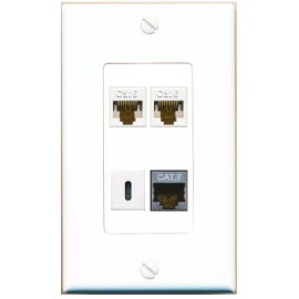 Wall Plate City [4 Ports] 2 CAT6 CAT7 USBC Wall Plate DecorZ White