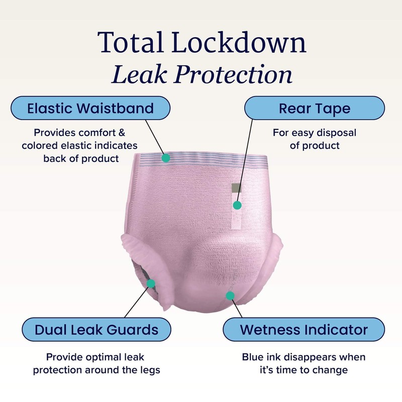 NorthShore GoSupreme Overnight Pull-On Underwear, 8-Hour Leak Protection, Medium, 14-Count