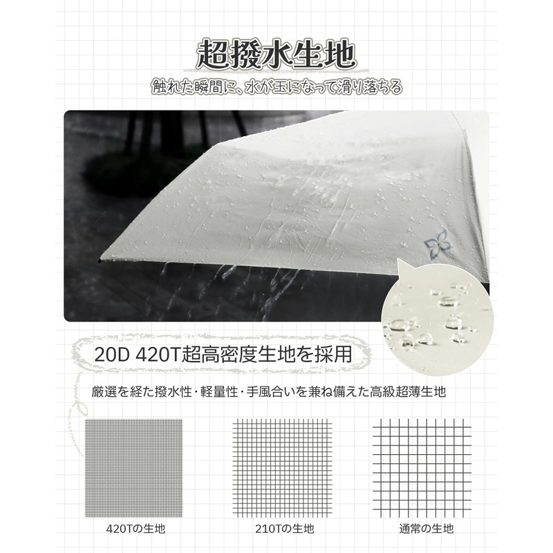 Lilac Folding Umbrella, beige, 55 cm