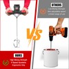 IMAYCC Cement Mixer 2100W, Portable Concrete Mixer, 110V Handheld Mud