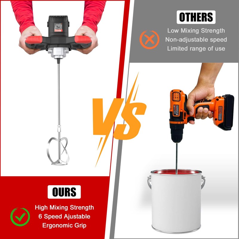 IMAYCC Cement Mixer 2100W, Portable Concrete Mixer, 110V Handheld Mud