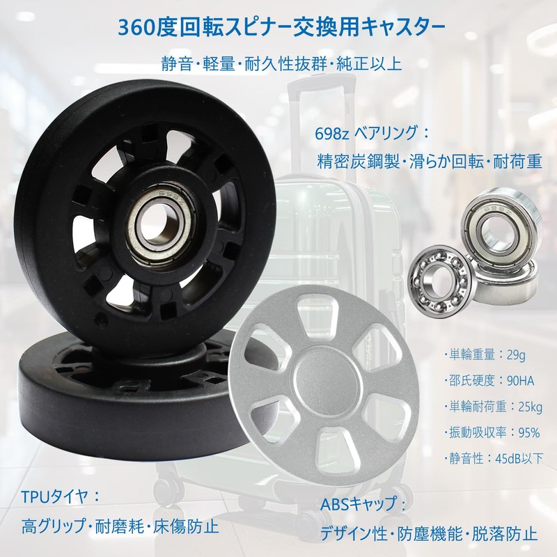 Suitcase Tire Replacement Kit, Set of 8, Luggage Spinner Twin