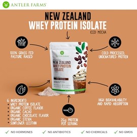 Antler Farms - Aislado De Proteína De Suero De Leche De Nueva Zelanda 100 Alimentado Con Pasto, Sabor A Moca Helado, 2 Libras, Puro Y Limpio, 6...    