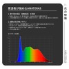 【BARREL Official】Plant Cultivation LED Light NEO AMATERAS-20W