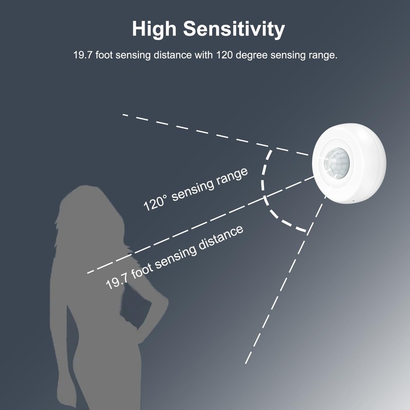 Intelligent Motion Sensor, WiFi Infrared Motion Detector for Home Security,