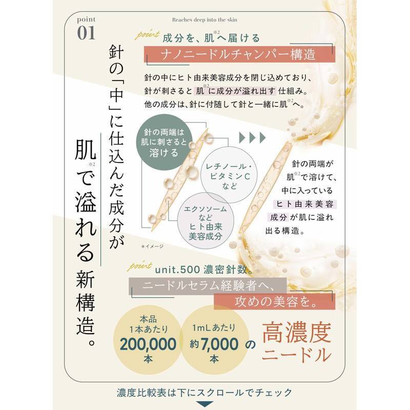 NOWL ニードルデュアルセラム 30ml 美容液 保湿 ハリ 2層構造 レチノール ヒアルロン酸 エクソソーム