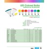 TCP 40W Equivalent, LED Blue Light Bulbs, Non-Dimmable