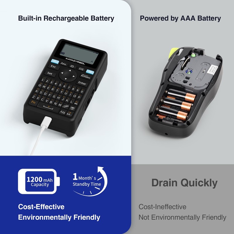 SUPVAN E11 Bluetooth Label Maker Machine with 4 Tapes, Support