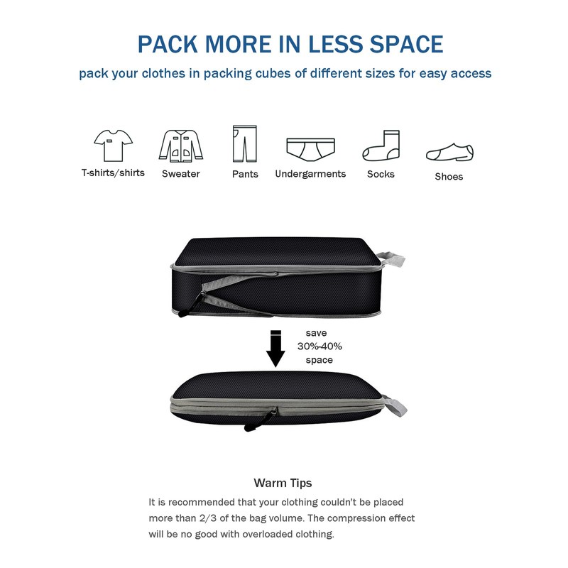 Packing Cubes, Compression Organisers Packing Bags Travel Packing Cubes for