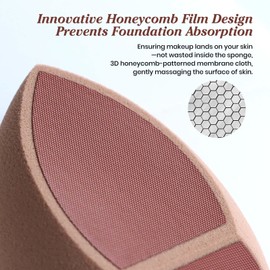 Unfovi Honeycomb Film Makeup Sponge - 2Pcs Reusable Foundation Makeup Blender Sponges, Reduces Liquid & Cream Foundation Waste, No Water Cleaning Required, Just Wipe & Reuse for a Flawless Finish