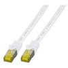 Cavo Patch Cat.7 Plug RJ45 6A S/FTP LSZH 2m Bianco