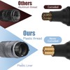 Tire Valve Stem Caps - 4 Pack Anti-Corrosion Premium Anodized