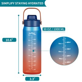 Gulex Motivational Water Bottle 32oz with Time Marker- Leakproof & BPA Free Sports Water Bottle with Straw & Carry Strap for Gym, Travel and Outdoor Sports (Blue/Orange Gradient)