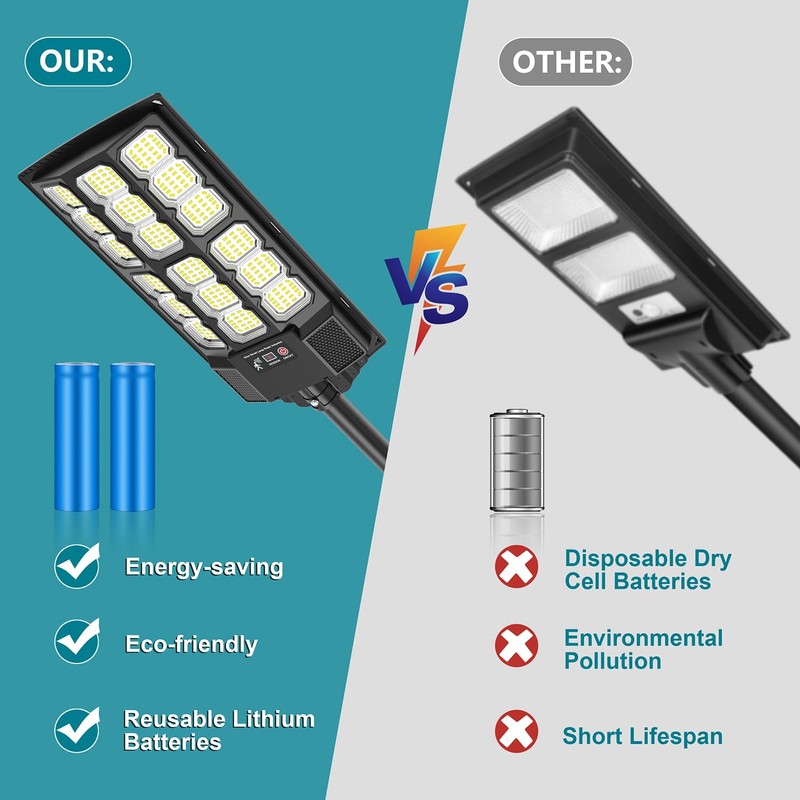 Mutois Solar Lights Outdoor, IP66 Waterproof Dusk to Dawn Bright