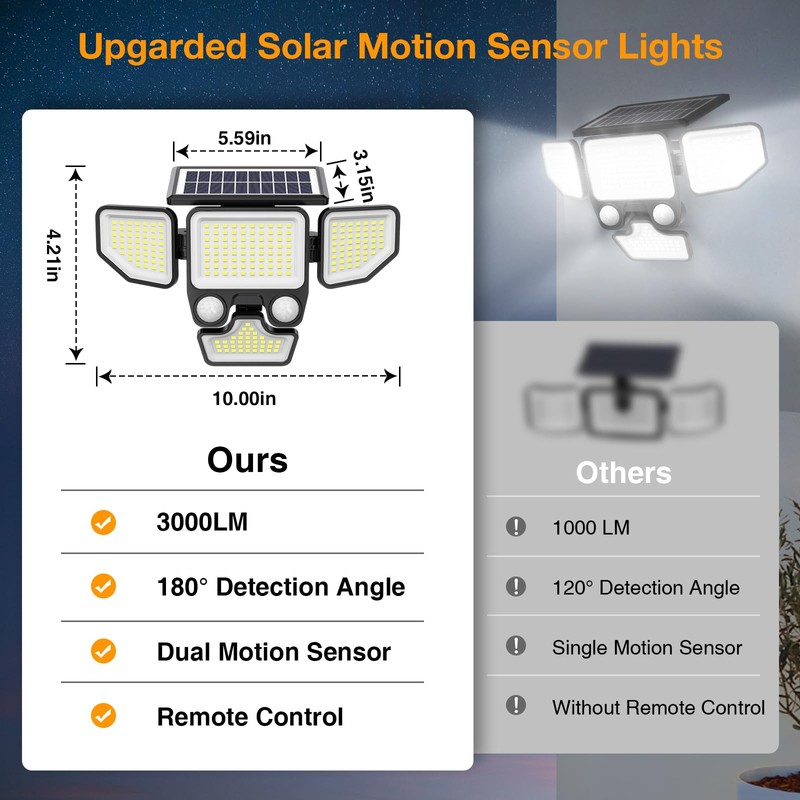 Onforu 3000LM Solar Lights Outdoor, 4 Heads Solar Security Lights