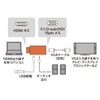 Sanwa Supply HDMI-VGA Converter Adapter (with Audio Output) AD-HD25VGA