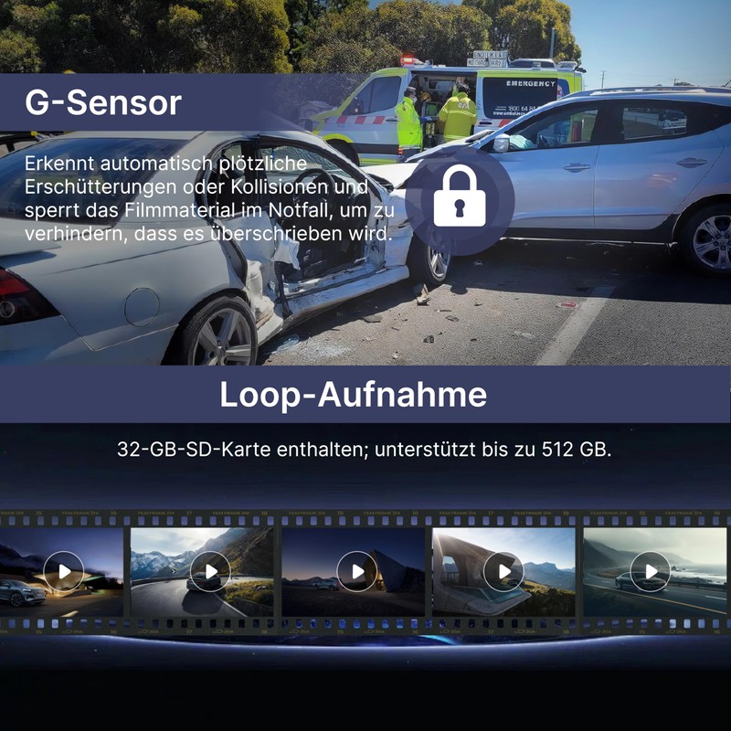 Miofive Car Camera 4K Resolution, WiFi, Bluetooth, GPS Dash Cam,