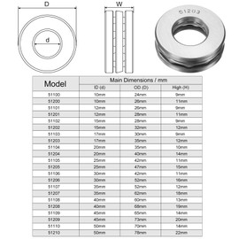 sourcing map 3 Set 51203 Thrust Ball Bearings 18 x 35 x 12mm Plane Axial Ball Bearing Single Row Roller, Chrome Steel (ABEC3)