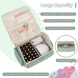 onemoky Nail Polish Organizer, Nail Organizers and Storage Bag Holds 43-65 Bottles Nail Polish and Nail Lamp, Travel Nail Tech Case Nail Bag Organizer Case for Nail Supplies & Manicure Tools, Green
