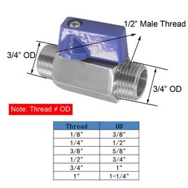 BesNPT Stainless Steel 316 Ball Valve 1/2" NPT Male x 1/2" NPT Male Shut Off Valve for Water Fuel Air