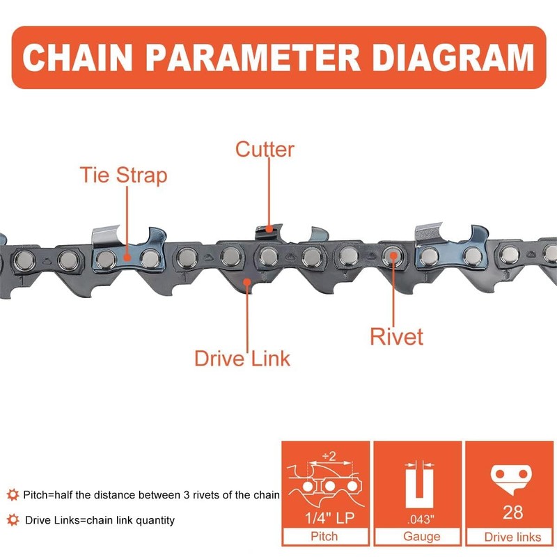 Hipa GTA26 4 Inch Mini Saw Chain 1/4" Mini-pitch .043