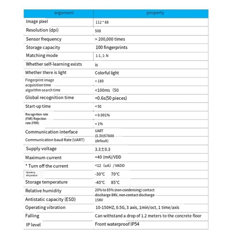 PRATYAHARA R558 Fingerprint R558 Fingerprint Identification Module for Smart Device,