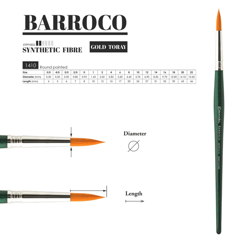 Brush Series 1410 No2