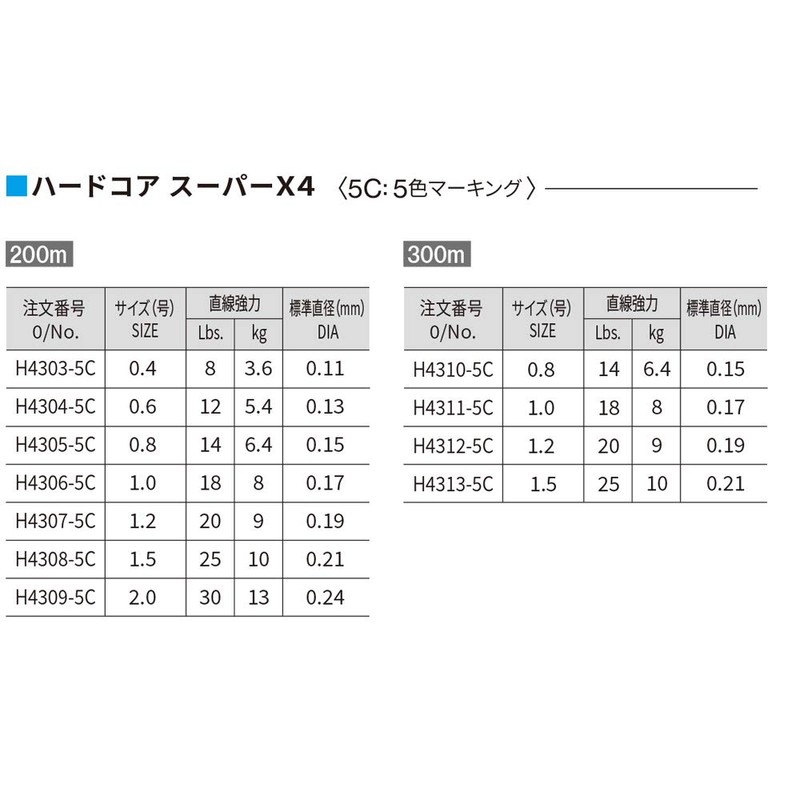 Duel H4308-5C Hardcore Super X4 PE Fishing Line, Fishing Gear,