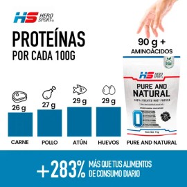Hero Sport Proteina Pure And Natural 1 Kg 27gr De Proteína
