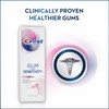 Crest Pro-Health Toothpaste Gum & Sensitivity All Day Protection, 110mL