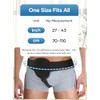 Hernia Belts for Men Inguinal, Hernia Belt for Women, Inguinal