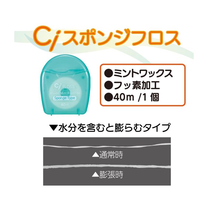 Ci Floss Mint Wax Fluoride (Fluorine Treatment), Sponge Type, 144.4